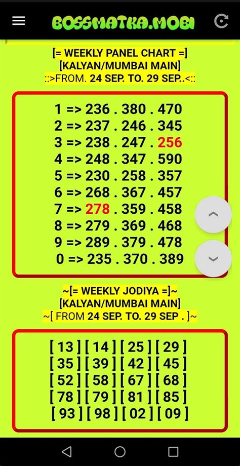 satka matka satta kalyan result|More.